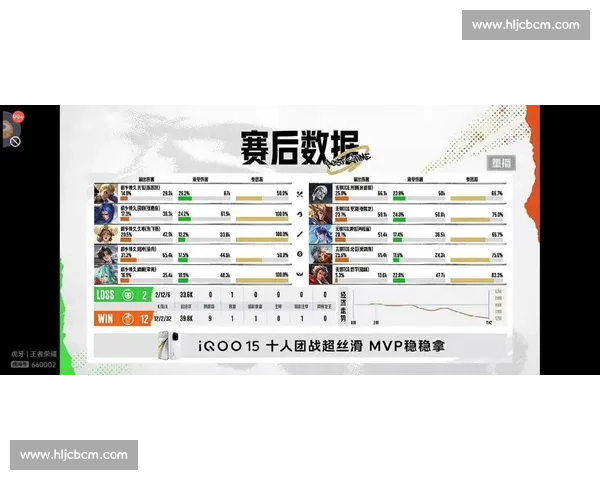 比赛结果分析与趋势预测：全面解读赛事数据与未来发展走势