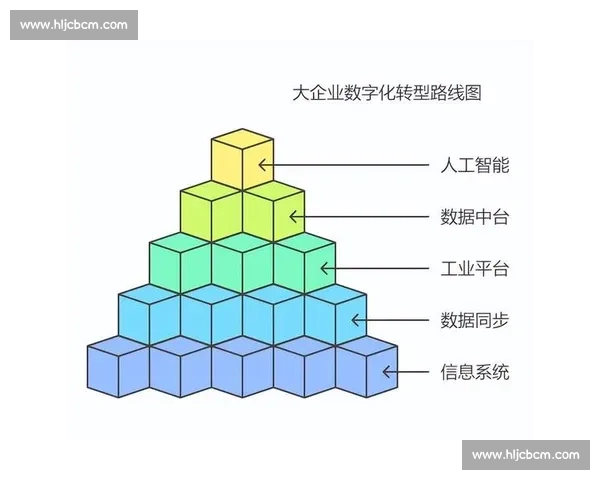 电竞赛事管理创新模式与数字化转型路径探讨